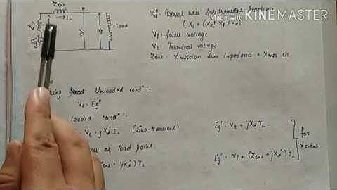 SHORT CIRCUIT OF SYNCHRONOUS MACHINE | ON LOAD|