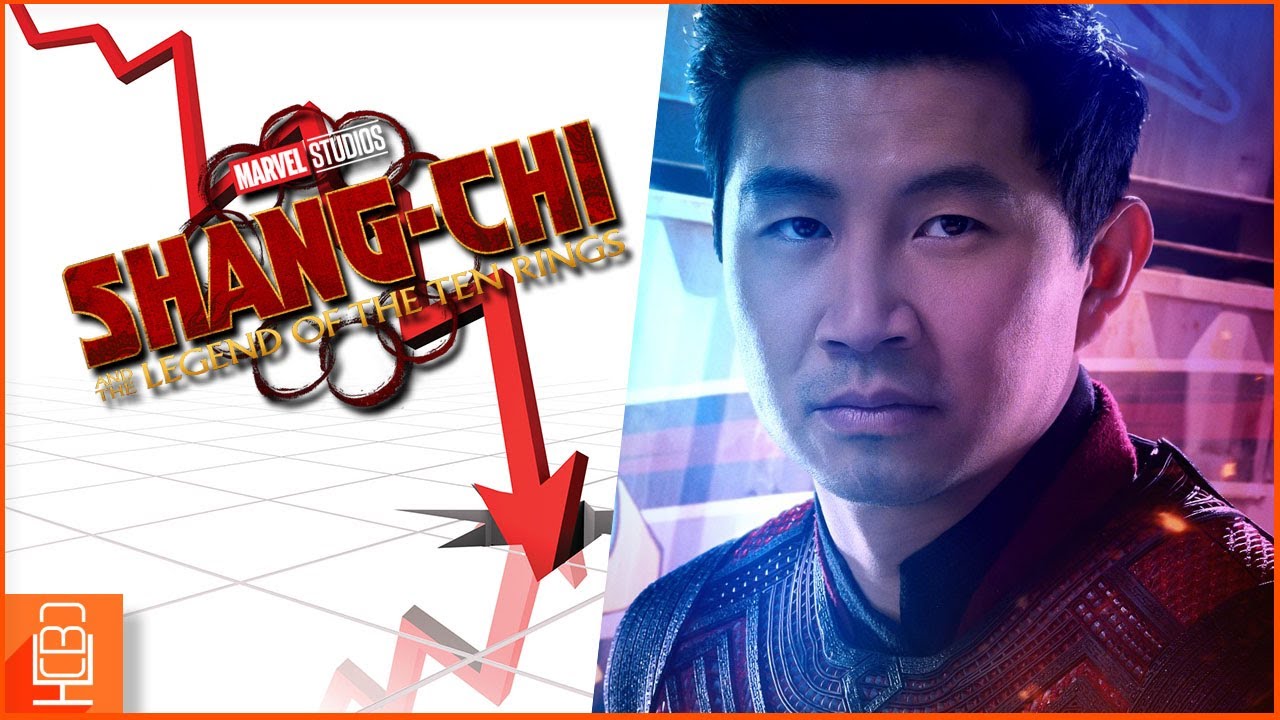 Marvel's Shang-Chi New Posters & Underwhelming Marketing & Hype Problems Explained
