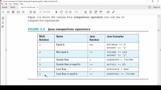 java 2 basic if part 1 (Arabic)