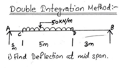 Double integration method | macaulay