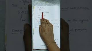 Lecture 6: types of lasers. Ruby laser construction and working