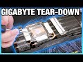 Tear-Down: Gigabyte RX 5700 XT Gaming OC Thermal Solution