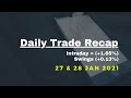 Forex Trade Recap - 27 & 28 Jan 2021 (+1.65% intraday, 0.13% swings)