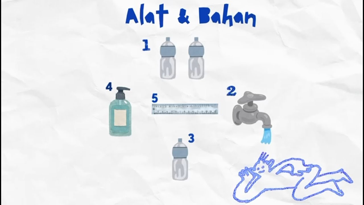 Praktikum Mandiri Kimia Dasar 1  | 