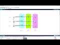 VLAN Configuration in Cisco Packet Tracer