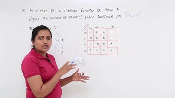 K-Maps GATE Problem Example 2