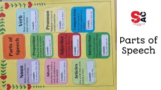 Parts of Speech Chart Project / How To Make And Explain A Parts Of Speech Project / TLM English
