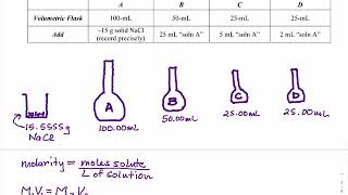 Intro to Exp 5b