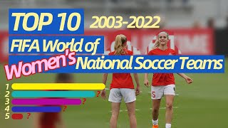 TOP 10 du classement mondial FIFA 2022 du football féminin | Classement féminin FIFA 2003 à 2022