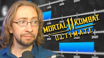 Is MK11 done?