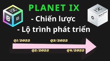 PLANET IX: Chiến lược và lộ trình phát triển năm 2022 | IXT Token