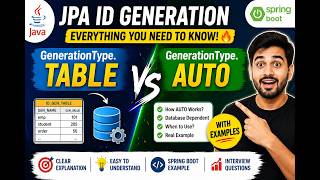 JPA GenerationType.TABLE vs GenerationType.AUTO | Hibernate ID Generation Explained | Spring Boot
