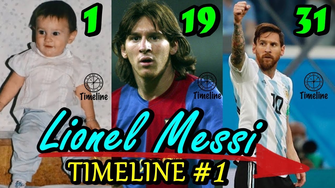 messi biography timeline