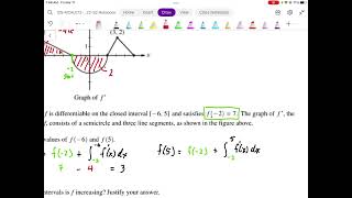 2017 AP Calculus AB Exam Full Solution FRQ#3(a, b)