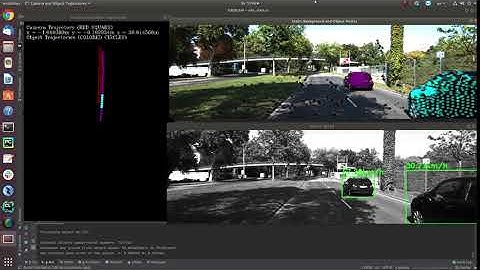 Testing of VDO SLAM on KITTI dataset