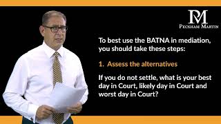 What is the BATNA and what does it mean in Mediation
