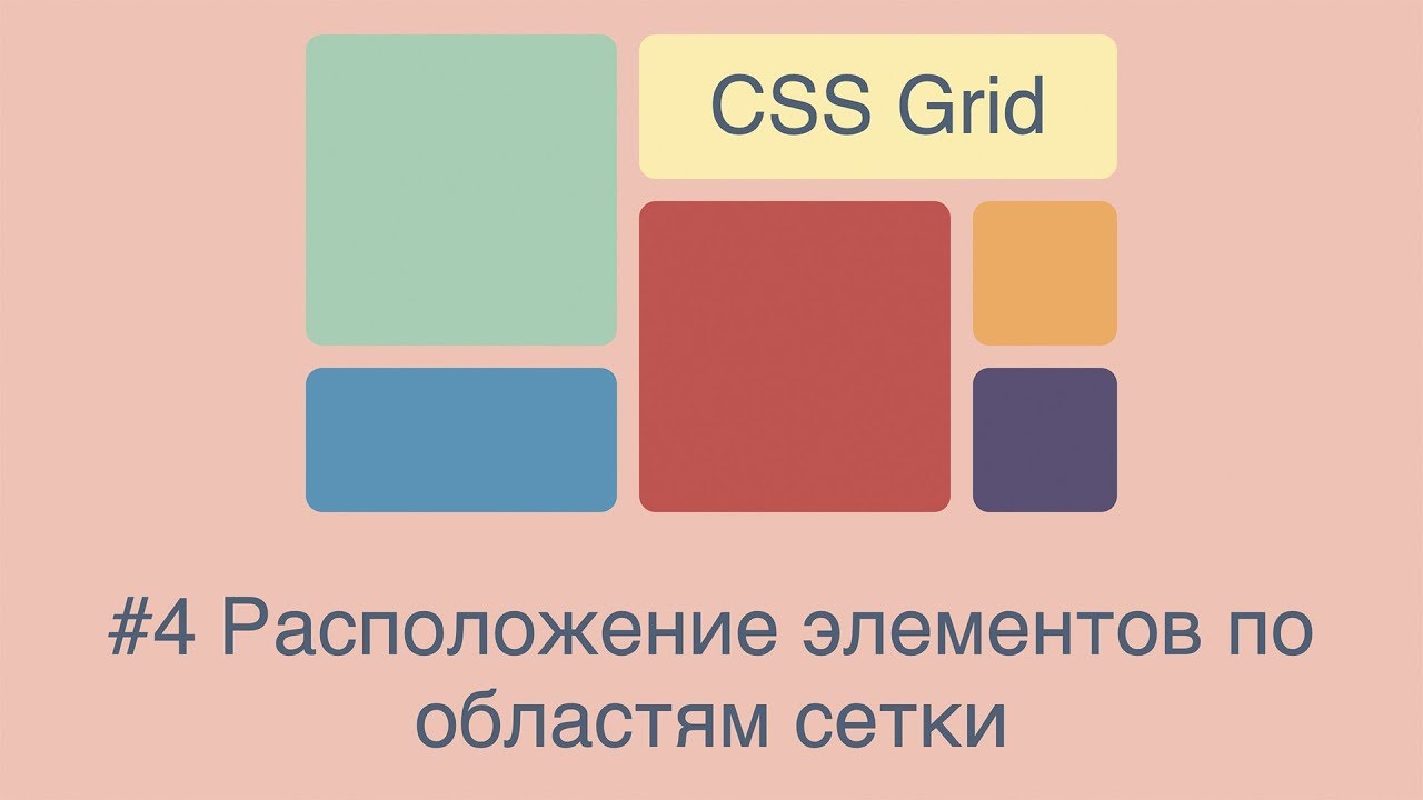 ⁣CSS Grid #4 Расположение элементов по областям сетки