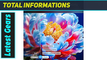 WISHOLY Mini Projector: Amazing Portable 1080P Home Theater!