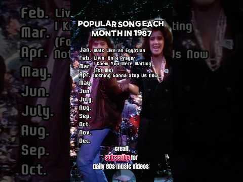 1987 Best Songs Each Month 80smusic Music Viralmusic