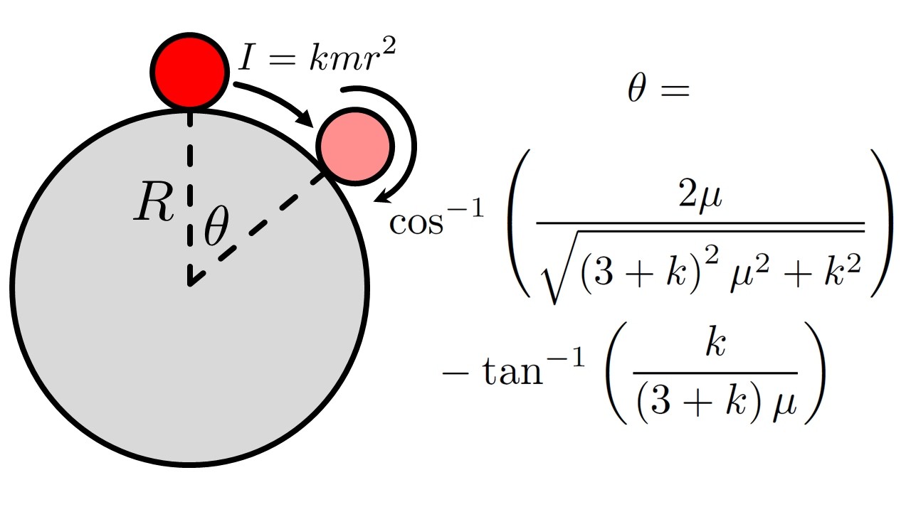 Can a ball roll down a sphere without slipping?