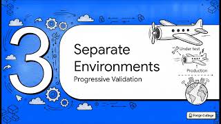 Deployment Planning and Strategy — Forge College