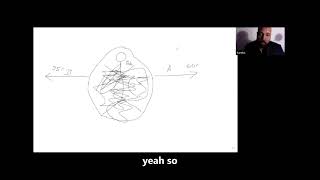 Harmonized Energy Flow in Relation to Your Purpose