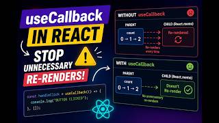 useCallback Hook in React Explained in Hindi 🔥 | Stop Unnecessary Re-renders ⚡