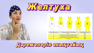 Желтуха. Балалардағы сарғыштану. Қалай анықтаймыз?