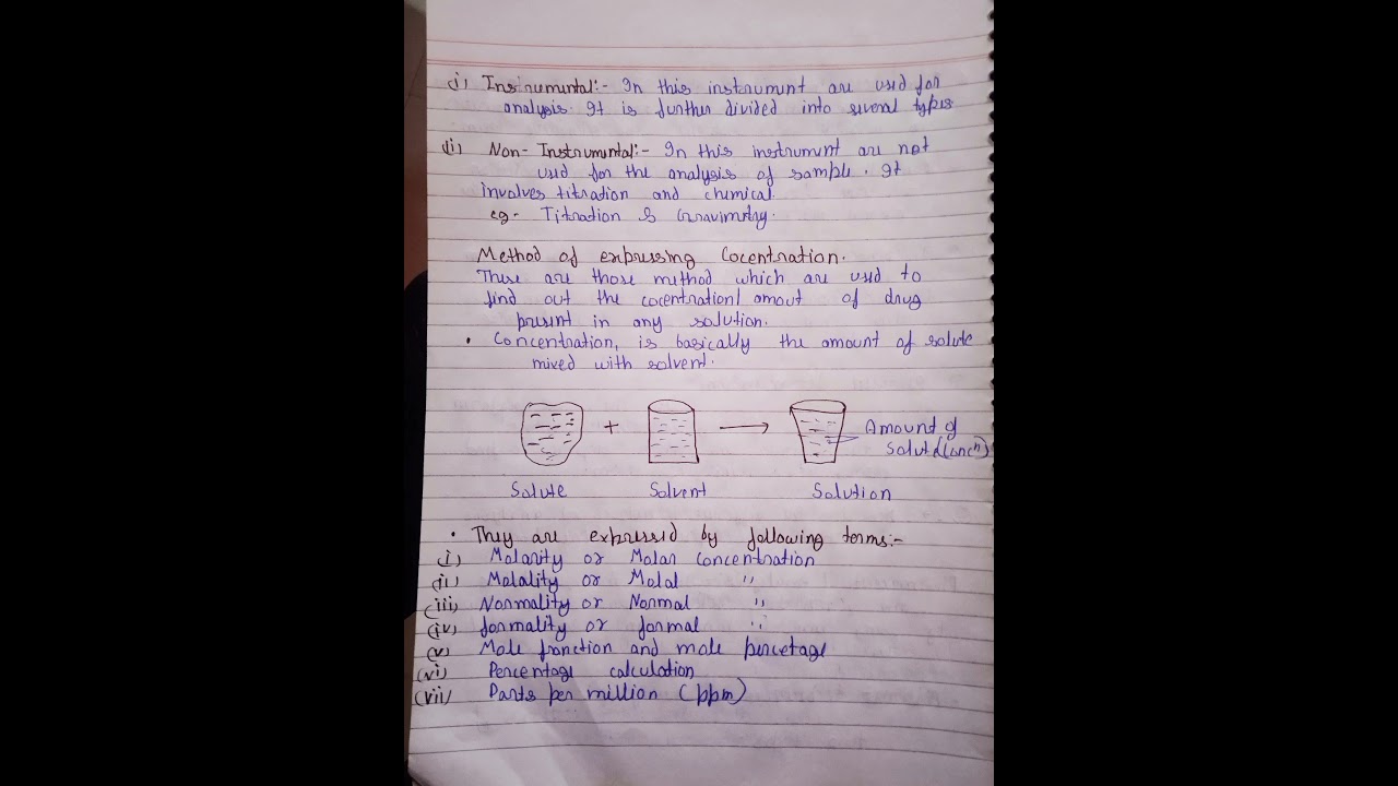 B pharma 1st semester 1st unit pharmaceutical analysis❤ *imp question* 2025-26🔥🔥