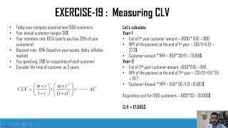 How to Calculate the Customer Lifetime Value (CLV)?
