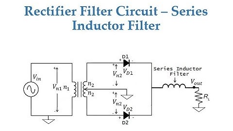 Rectifier Filter - Series Inductor Filter