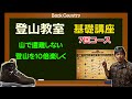 山で遭難しないための基礎講座 ７回コース #登山教室