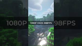 Minecraft FPS Benchmark   Radeon RX 570 8GB AMD