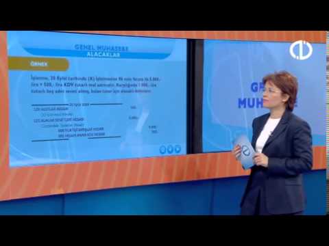 Aöf Genel Muhasabe Dersi 1 Dönem 6 Ünite Videosu