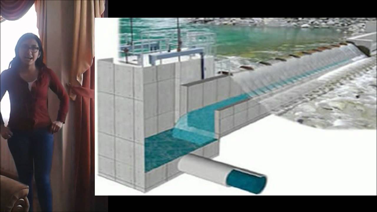 Captación con Rejilla Coanda YouTube