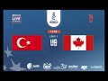 Turkiye vs Canada | Game 12 | 2025 IWBF U23 World Championship