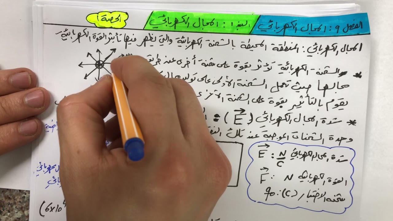 الفصل 9 المجال الكهربائي الحصة 1 المجال الكهربائي فيزياء ١١ علمي المنهاج الفلسطيني