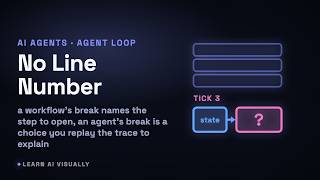 Why Is an AI Agent Harder to Debug Than a Workflow Read the Path, or Replay the Loop