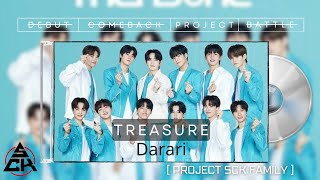 TREASURE - ‘다라리 (DARARI)’ || SCK FAMILY SING COVER