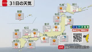 8月31日の天気