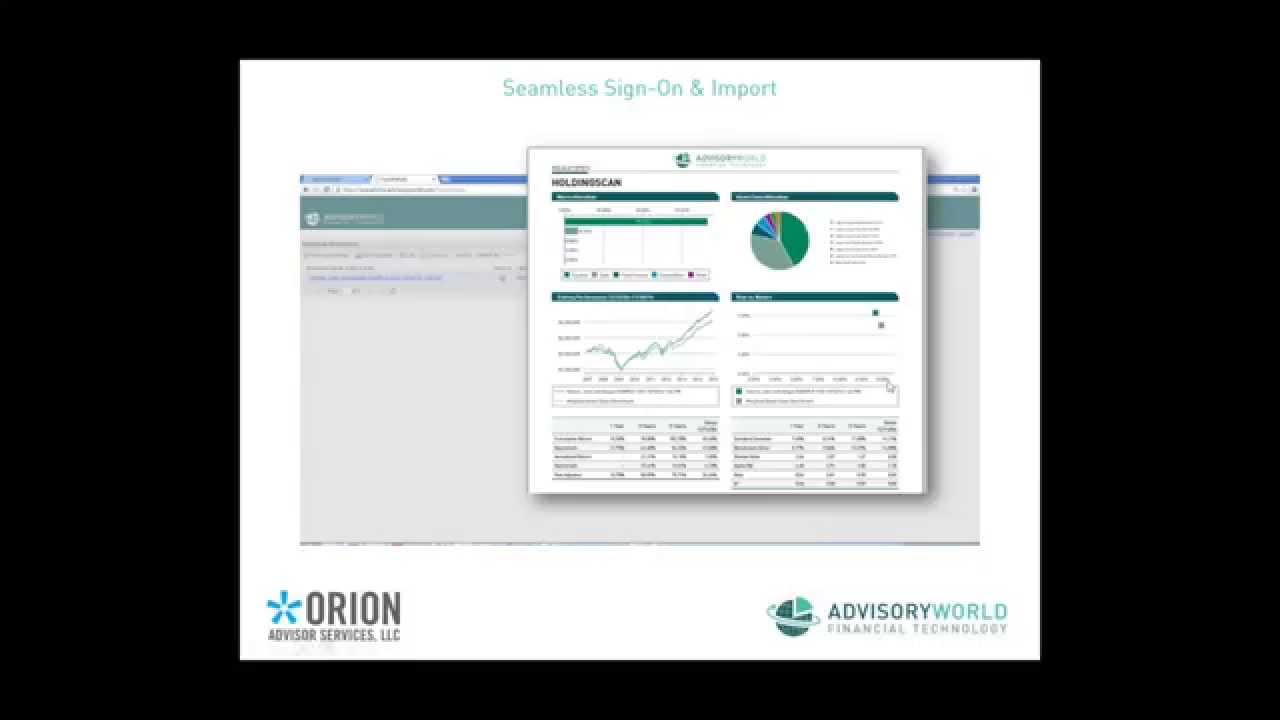 AdvisoryWorld Orion Advisor Integration Including Client Dashboard 