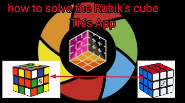 How to solve the Rubik