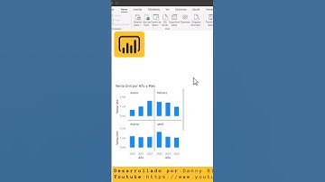 📈¿Cómo hacer varios Gráficos pequeños en POWER BI?