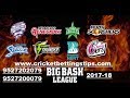 SS vs MLR Big Bash Cricket Betting Tips, Toss, Today Match ...