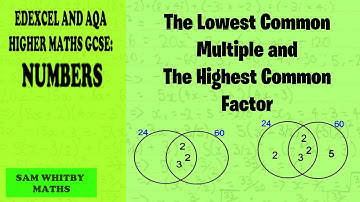 Edexcel & AQA Higher Maths GCSE: LCM and HCF