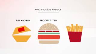 Download Lagu What SKUs Are Made Of | Manufacturing Quick Hits MP3 Download Lagu What SKUs Are Made Of | Manufacturing Quick Hits MP3