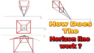 How does the horizon line work? Week 1 (Introduction to Perspective)