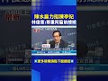 嘉義市長選舉