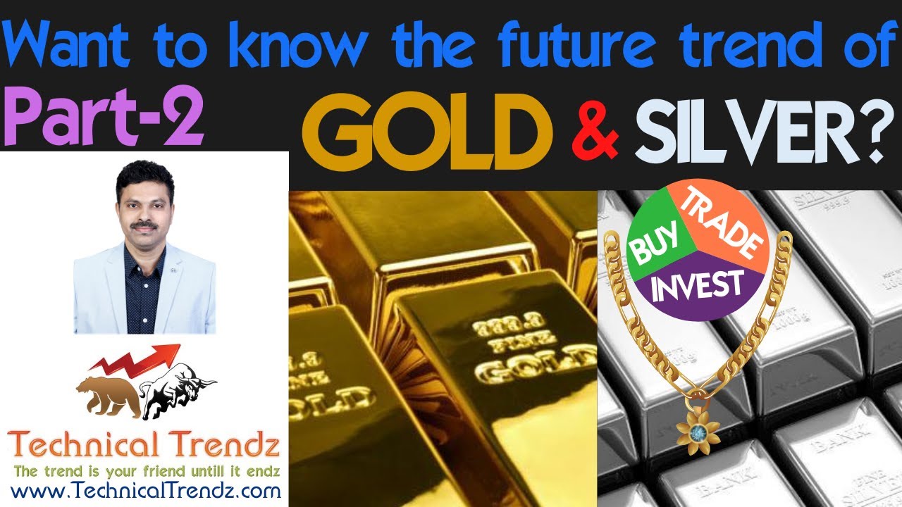 gold future prediction