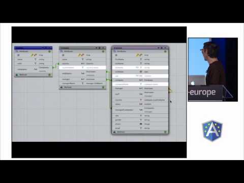 Wakanda lightning's talk by Alexandre Morgaut